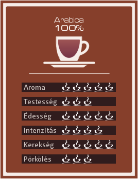 Covim Gold Arabica E.S.E. POD kávépárna jellemzői